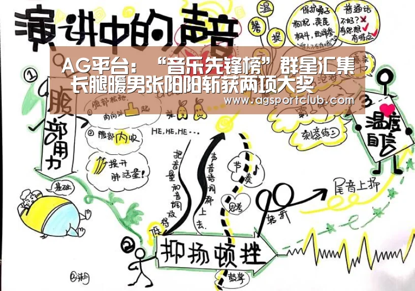 AG视讯
