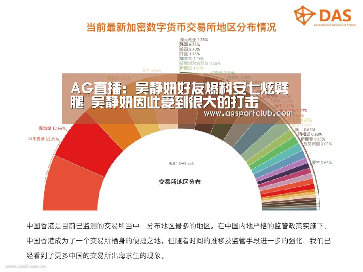 AG直播:吴静妍好友爆料安七炫劈腿 吴静妍因此受到很大的打击(图1) AG百家乐